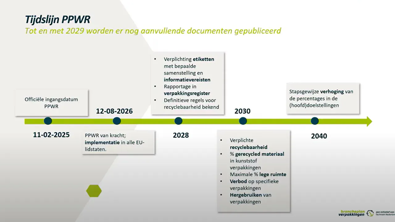 Thumb Webinar Ppwr