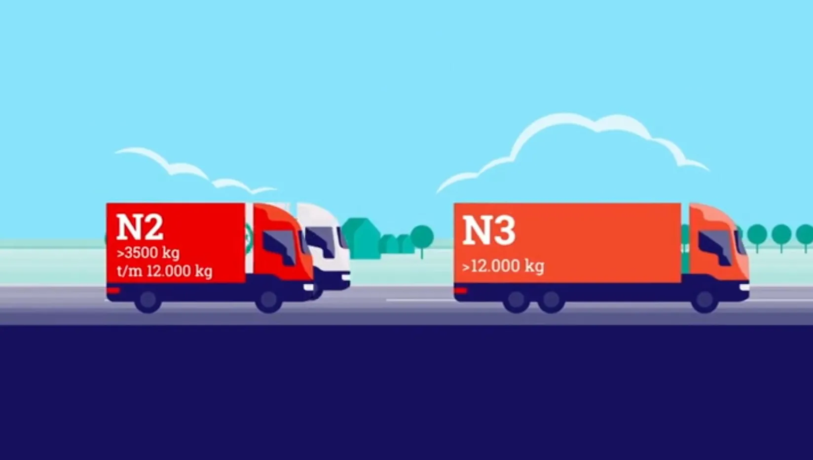 Thmb Vrachtwagenheffing