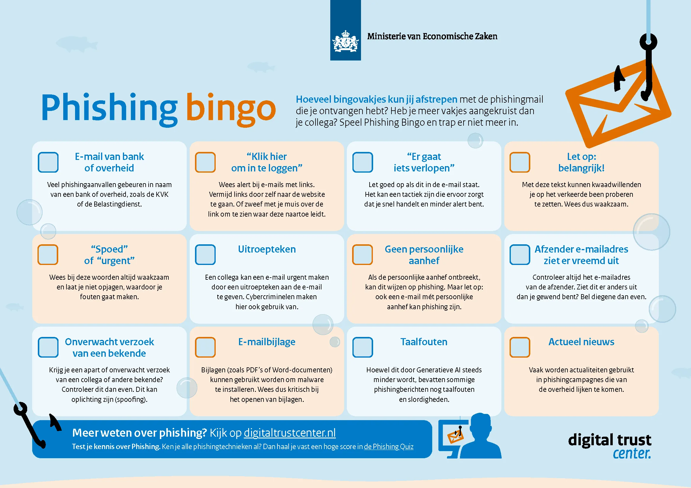Phishing Bingo DTC